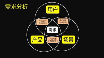 龍濤現(xiàn)象與叢眾心理 互聯(lián)網(wǎng)接入服務背后的商業(yè)機密解析